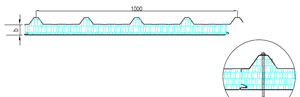 Схема кровельной сэндвич панели
